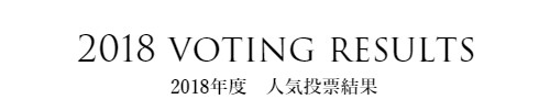 2018年人気投票結果