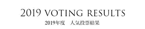 2019年ジュエリーブランド人気投票結果